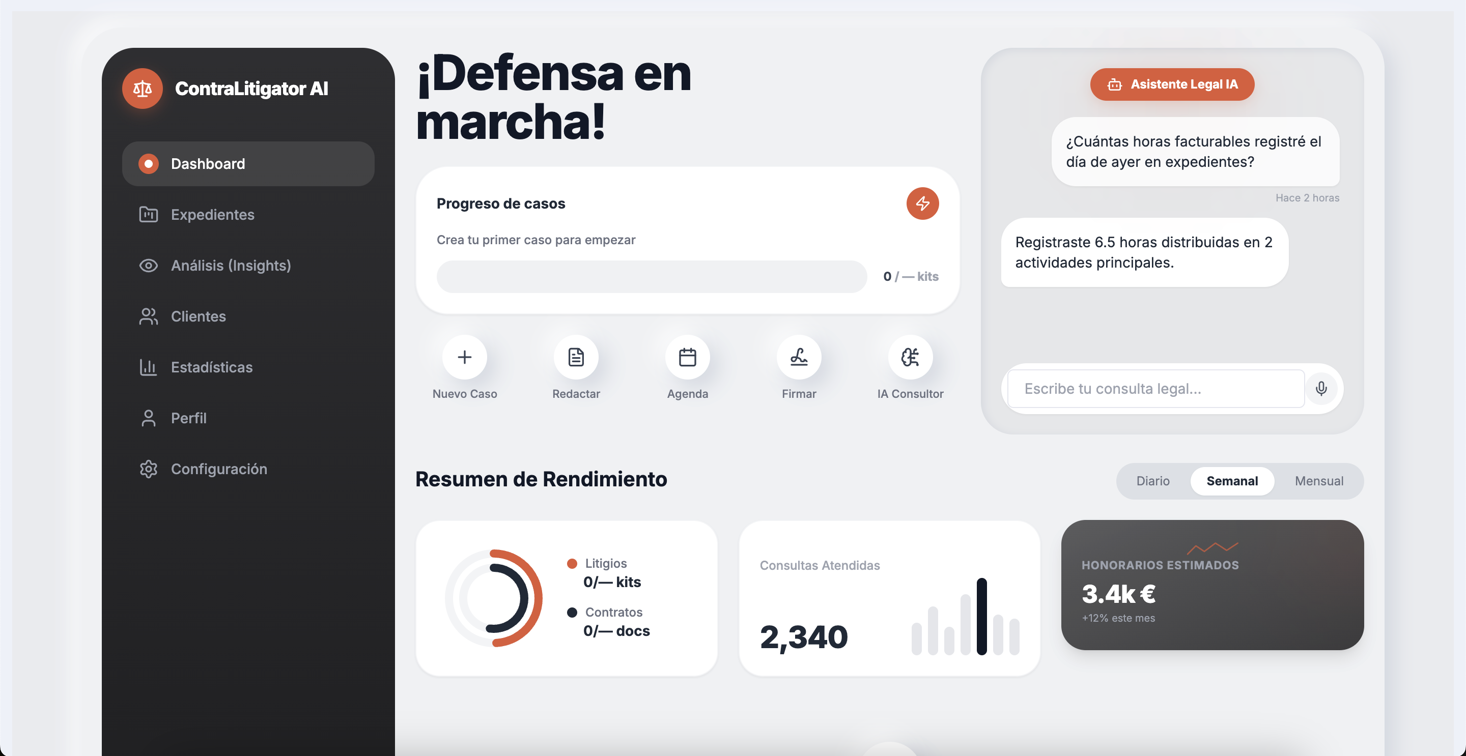 Dashboard Contralitigador